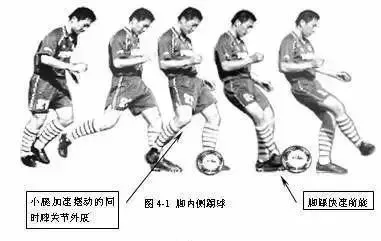 如何制定有效的篮球训练策略以提高球员表现_2